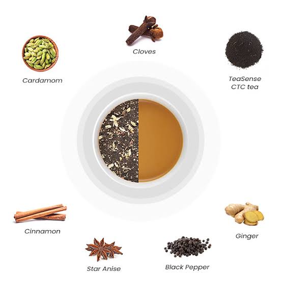 Tisane Masala Chai 250g                   (Buy1 Get1 Free)